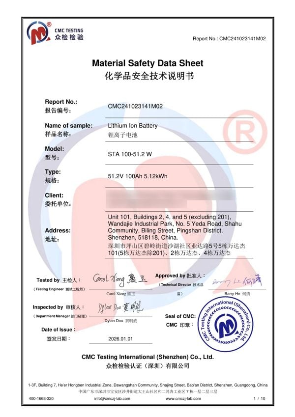 MSDS — Material safety data sheet
