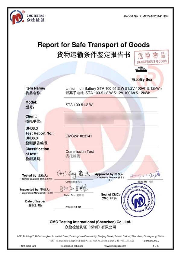 Safe Transport — Sea transport of goods report